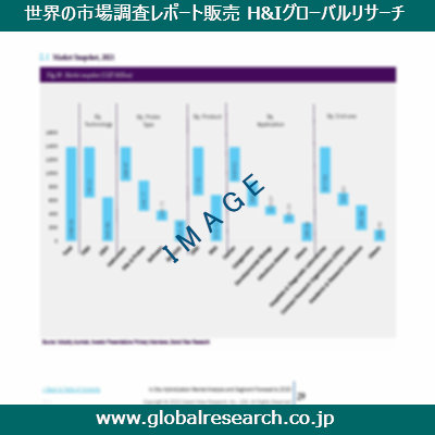 産業調査レポートのイメージ