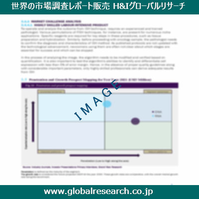 産業調査レポートのイメージ