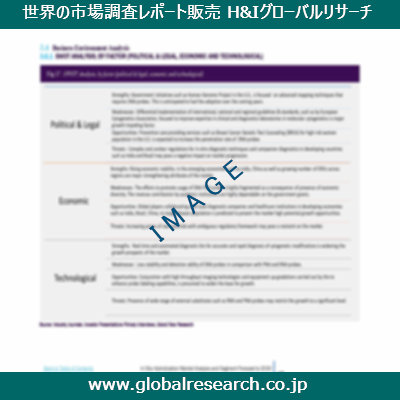 産業調査レポートのイメージ