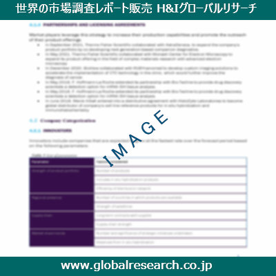 産業調査レポートのイメージ