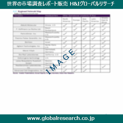 市場調査レポートのイメージ