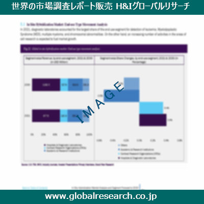 産業調査レポートのイメージ
