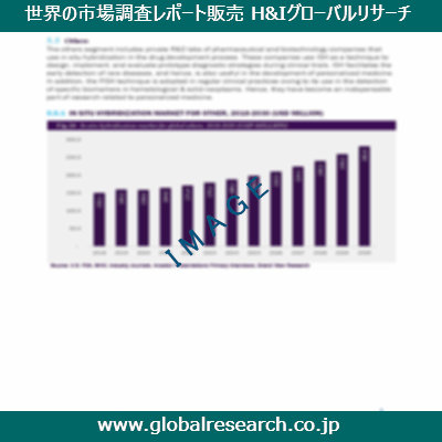 産業調査レポートのイメージ