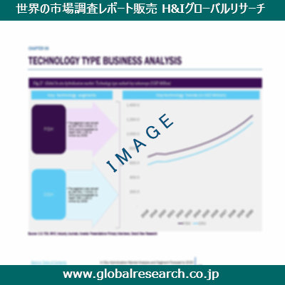 産業調査レポートのイメージ