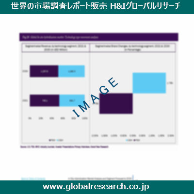 産業調査レポートのイメージ
