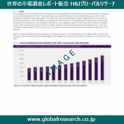 産業調査レポートのイメージ