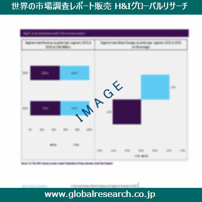 産業調査レポートのイメージ