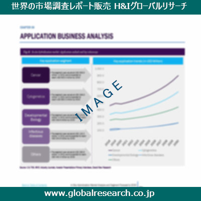 産業調査レポートのイメージ