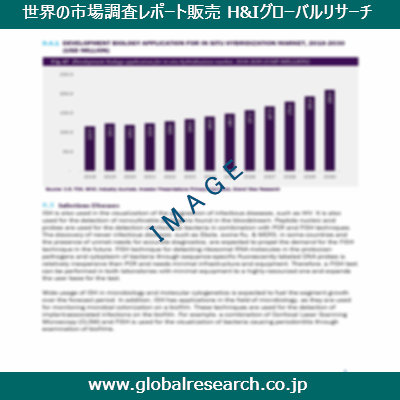 産業調査レポートのイメージ