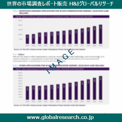 産業調査レポートのイメージ