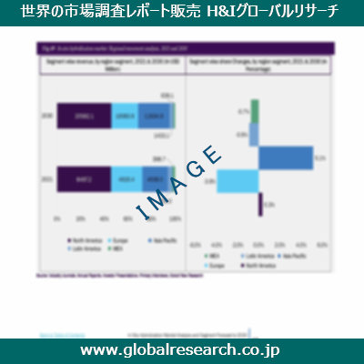 市場調査レポートのイメージ