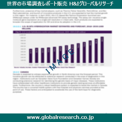 産業調査レポートのイメージ