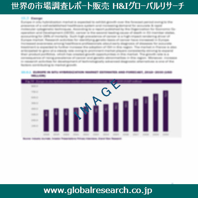 産業調査レポートのイメージ