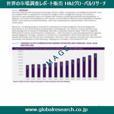 産業調査レポートのイメージ