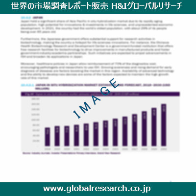 産業調査レポートのイメージ