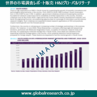 産業調査レポートのイメージ