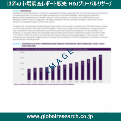 産業調査レポートのイメージ