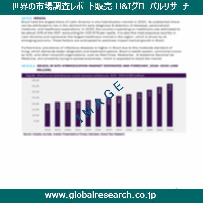 産業調査レポートのイメージ