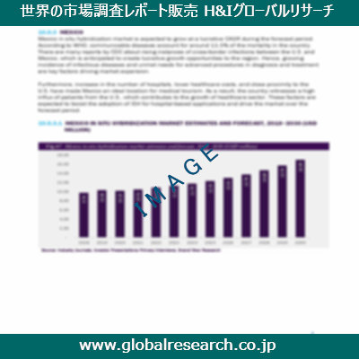産業調査レポートのイメージ