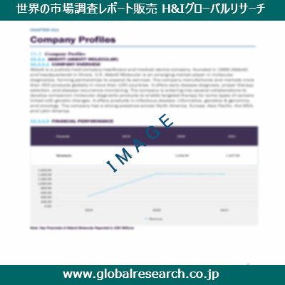 市場調査レポートのイメージ