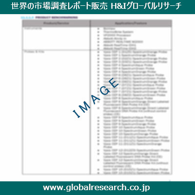 産業調査レポートのイメージ