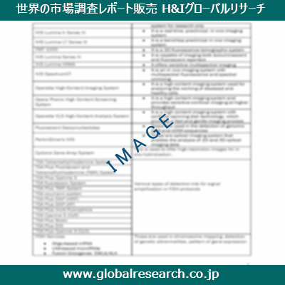 産業調査レポートのイメージ