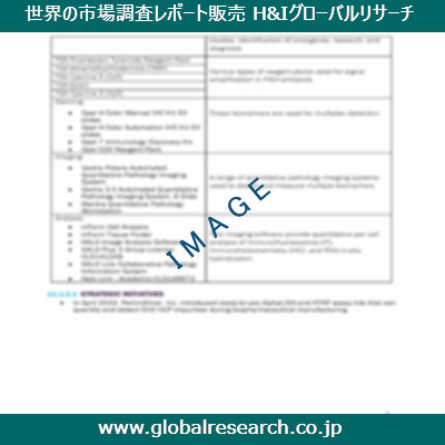 産業調査レポートのイメージ