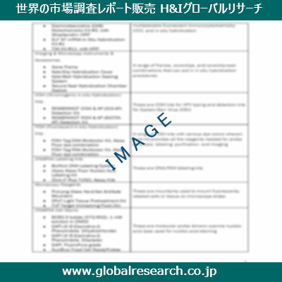産業調査レポートのイメージ