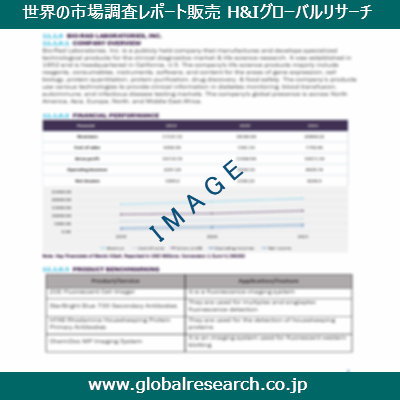 産業調査レポートのイメージ