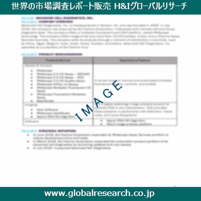 産業調査レポートのイメージ