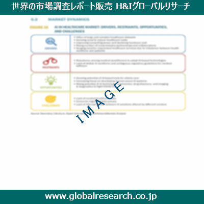 産業調査レポートのイメージ