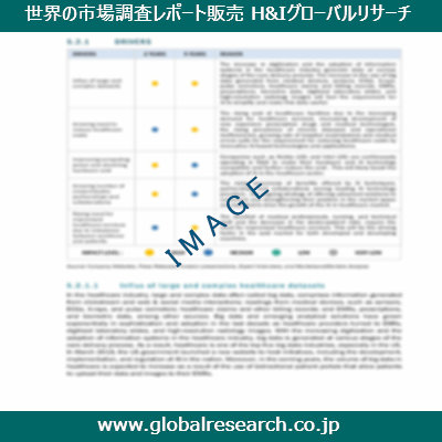 産業調査レポートのイメージ