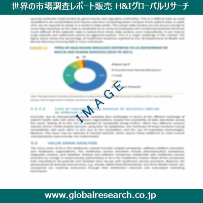 市場調査レポートのイメージ