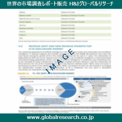 産業調査レポートのイメージ