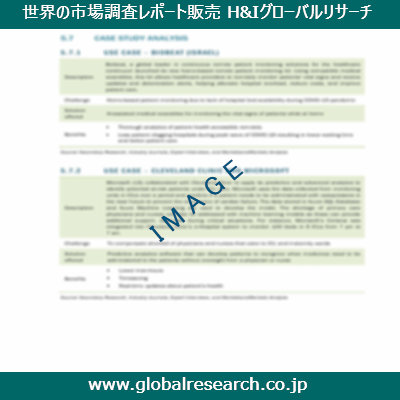 産業調査レポートのイメージ