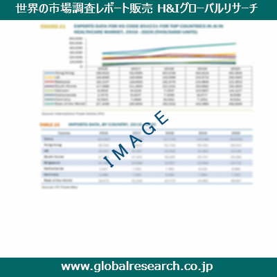 産業調査レポートのイメージ
