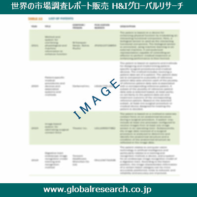 産業調査レポートのイメージ