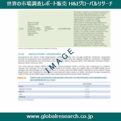 産業調査レポートのイメージ