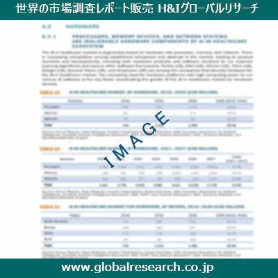 産業調査レポートのイメージ