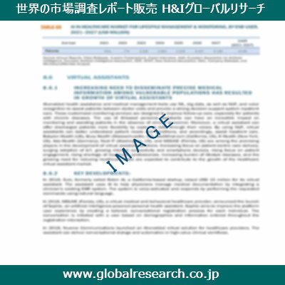 産業調査レポートのイメージ
