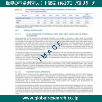 産業調査レポートのイメージ