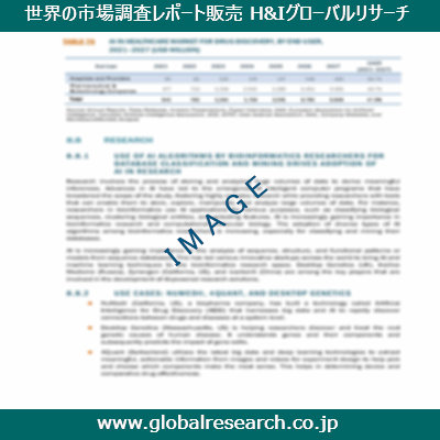 産業調査レポートのイメージ