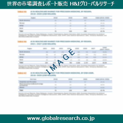 産業調査レポートのイメージ