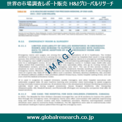 産業調査レポートのイメージ