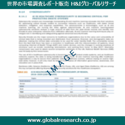産業調査レポートのイメージ