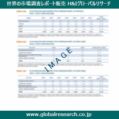 産業調査レポートのイメージ