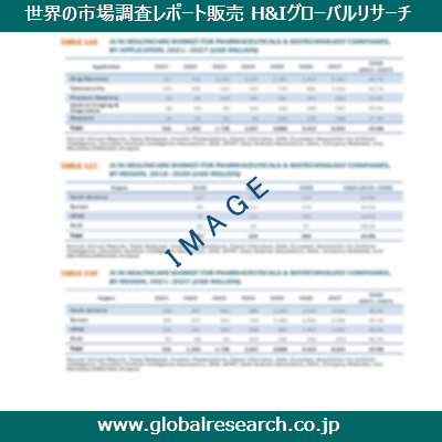 産業調査レポートのイメージ