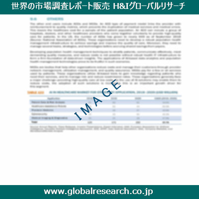 産業調査レポートのイメージ