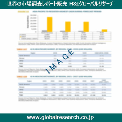 産業調査レポートのイメージ