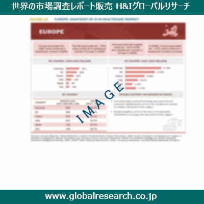 産業調査レポートのイメージ